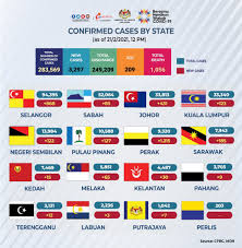 Menara condong teluk intan menara jam yang dibina oleh seorang kontraktor, leong chonn chong pada tahun 1885 dengan tujuan asal menyimpan bangunan ini dilengkapi dengan menara berkubah tembaga dan mempunyai menara jam setinggi 130 meter. Noor Hisham Abdullah On Twitter Ia Melibatkan Pekerja2 Di Kilang Yg Terletak Di Jalan Changkat Jong Teluk Intan Perak Hari Ini Sahaja 1 046 Kes Baru Dilaporkan Iaitu 1 036 Pekerja Kilang