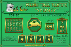 Pin Di Prediksi Togel Jitu