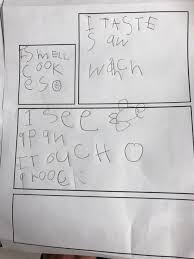 Most children respond to color, so adding color to comic books is also used to draw in readers. Graphic Novel Templates Shift In Thinking Explorations In Literacy