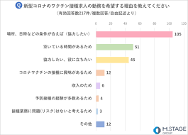 連続中出し 深田えいみ センズリ鑑賞 人妻ナンパ 輪姦 素人ナンパ お姉さん 不倫 少女 母 フェラ抜き 美熟女 おっぱい 泥酔 イキまくり 痙. ã‚¨ãƒ ã‚¹ãƒ†ãƒ¼ã‚¸ãŒ å…¨å›½ã®åŒ»å¸«483åã« æ–°åž‹ã‚³ãƒ­ãƒŠãƒ¯ã‚¯ãƒãƒ³æŽ¥ç¨® ã«ã¤ã„ã¦ã‚¢ãƒ³ã‚±ãƒ¼ãƒˆèª¿æŸ»ã‚'å®Ÿæ–½ æ ªå¼ä¼šç¤¾ã‚¨ãƒ ã‚¹ãƒ†ãƒ¼ã‚¸ãƒ›ãƒ¼ãƒ«ãƒ‡ã‚£ãƒ³ã‚°ã‚¹ã®ãƒ—ãƒ¬ã‚¹ãƒªãƒªãƒ¼ã‚¹