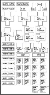 2000 ford excursion wiring diagram, size: 2002 Ford Excursion Fuse Box Diagram Wiring Diagrams Quality Fear