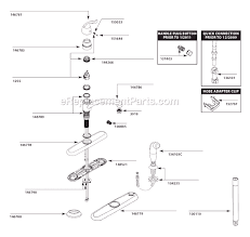 Here's our picks for the best kitchen faucets: Moen Kitchen Sink Faucet 7425 Ereplacementparts Com