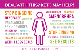 So, to summarise, keto diet is safe and beneficial for your health and weight loss if you are careful and mindful enough about it. How The Keto Diet Is Different For Women Healthful Pursuit
