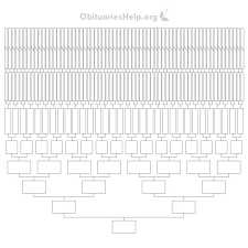 Extra Large Family Tree Templates I Want To Re Copy Our