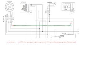 Megamanual index external wiring schematic external wiring with a v30 main board some wiring considerations general guidelines for automotive wiring wire sizes. Harley Davidson Speedometer Wiring Diagram Wiring Diagram Page Cup Sequence Cup Sequence Bgcuplombardia It