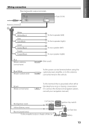 To the terminal that is grounded when either the telephone rings or during conversation. Kenwood Kdc 148 Support And Manuals