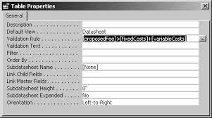 Quotation marks are used in programming (also in access sql and expressions) to denote a string literal. 3 Data Tables And Database Design Fixing Access Annoyances Book