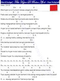 Kunci Gitar Lagu Hujan Turun Lagi Chord Dan Lirik Lagu