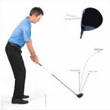 Image result for how do you slice a golf ball