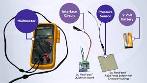 Pressure sensor & wiring diagram. How To Create A Pressure Sensor Pad Tekscan