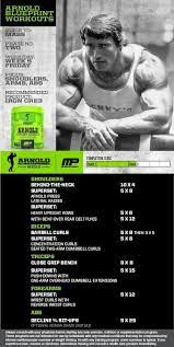 Pin By Angela On Clanging Plates Arnold Workout Arnold Schwarzenegger Workout Muscle Pharm