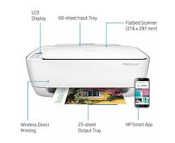 Select the download option to download the hp deskjet 3835 software package. Hp Deskjet 3835 Driver Download Hp Deskjet Ink Advantage 3835 Download Hp 3835 Download Hp Deskjet Ink Advantage 3835 Multifunction Inkjet P Officemate All In One Printer Print Copy Scan Wireless Fax Hardware Daphne Siegle