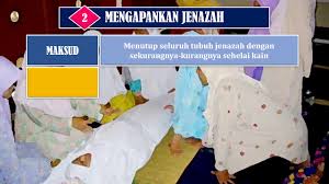 Anjuran panitia pendidikan islam smka (p) almashoor. Fekah Tingkatan 3 Pengurusan Jenazah Unit 2 Kewajipan Terhadap Jenazah Youtube