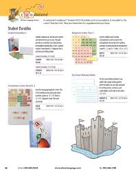 Trick words for unit 2 : 2019 Wlt Product Catalog DescÄƒrcare Carte 51 88 Pagini Pubhtml5