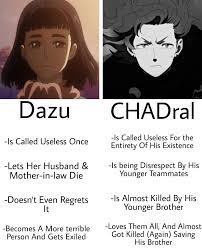 I respect all yo opinions, but dezu is a terrible character IMO 💀 : r/ BlackClover