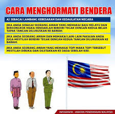 Kepentingan menghormati agama lain nota moral spm kepercayaan pelbagai masyarakat kaum di malaysia 1 masyarakat kaum melayu masyarakat melayu adalah sebagai suatu kelompok penduduk peribumi yang bertutur dalam bahasa melayu beragama islam dan yang menjalani tradisi dan adat istiadat melayu di malaysia. Cara Menghormati Agama Lain