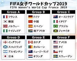 Read the rest of this entry ». ã‚µãƒƒã‚«ãƒ¼å¥³å­ãƒ¯ãƒ¼ãƒ«ãƒ‰ã‚«ãƒƒãƒ—2019 æ—¥ç¨‹ çµæžœ ãƒ•ãƒ©ãƒ³ã‚¹å¤§ä¼š