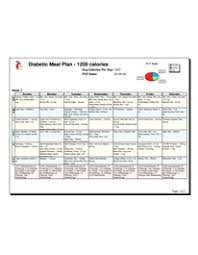 Pin On Healthy Eating