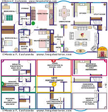 Feng Shui Blueprint Feng Shui Floor Plan Feng Shui Living Room Feng Shui House