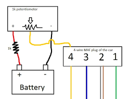Subaru wiring diagram beautiful wonderful gm oxygen sensor wiring. Ew 2920 5 Pin Maf Wiring Diagram Free Diagram