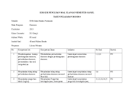 Maybe you would like to learn more about one of these? Doc Kisi Kisi Ulangan Xi Dimas Satria Academia Edu