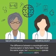 How much does a neuro surgeon make. Neurologist Vs Neurosurgeon A Brain Surgeon S Perspective David Geffen School Of Medicine Los Angeles Ca