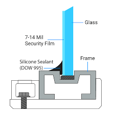 With safety & security film, you can protect what matters most. Security Window Film To Protect Your Home Home Window Security