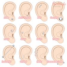 Again, ear piercing pain after the process differs based on the style and region of the piercing. Least To Most Painful Ear Piercings Girlstyle Singapore