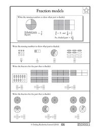 Draw area models to show the decompositions represented by the number sentences below. Fraction Models 3rd Grade 4th Grade Math Worksheet Greatschools
