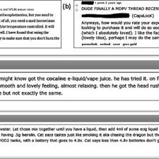 51 awesome e juice recipes. Pdf E Cigarettes An Unintended Illicit Drug Delivery System