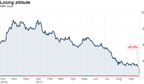 American airlines outpaces stock market gains: American Airlines Parent Stock Falls 32 On Bankruptcy Fears Oct 3 2011