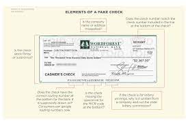Fake micr numbers are often shiny. Scammers Use Fake Checks To Steal Tens Of Millions Of Dollars Each Year