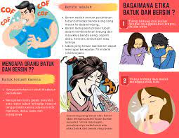 Leaflet Etika Batuk Dan Bersin Yang Benar Rsp Respira