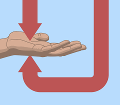 It gets worse when i move or do anything physical, especially when i move my head down. Why Don T I Feel The Miles Of Air Above Me That Are Crushing Me Down Science Questions With Surprising Answers