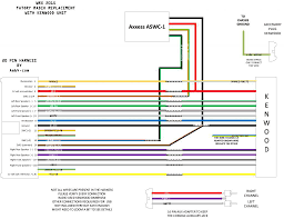 Kenwood Car Audio Wiring Diagram Wiring Diagram L3