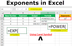 Exponents In Excel Complete Guide To Use Exponent In Excel