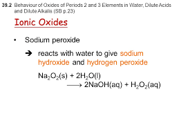 Periodic Relationship Among The Oxides Of The Elements Li To Cl Ppt Download