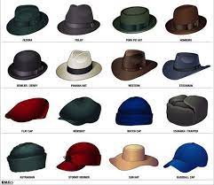 No, these aren't items in an apparel store's catalog — they're the different types of hackers you'll find in the cybersecurity industry. 16 Stylish Men S Hats Hat Style Guide Man S Headwear Infographic Mens Hats Fashion Stylish Mens Hat Hat Fashion