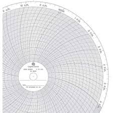 partlow 00213802 10 inch chart paper 24 hour 0 to 400 range 100 per box