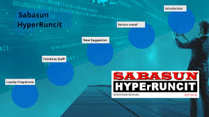 Malezya, terengganu, kuala terengganu konumundaki 39528 yer içerisinden seçildi. Sabasun Hyperruncit Sdn Bhd By M Rozeen