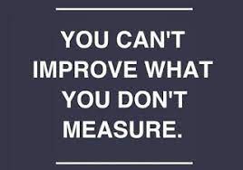 Avoid these 'destroy your business' pitfalls. What Gets Measured Gets Improved Peter Drucker By Manish Hada Medium