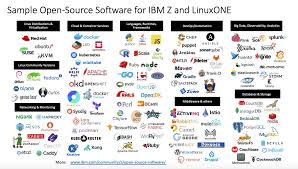 The definition was based on the debian free. The Growing Ecosystem Of Open Source Software For Ibm Z And Linuxone Ibm Z And Linuxone Community