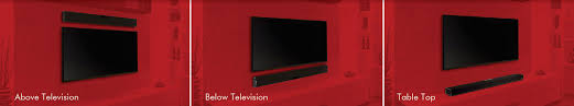 This is especially true in smaller houses or condos. Martinlogan Verse