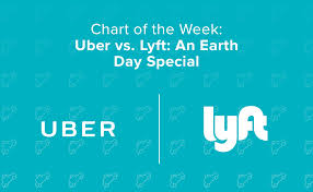 Chart Of The Week Earth Day Edition Uber Vs Lyft