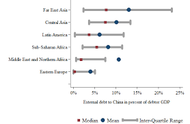 Insights about their portfolio, exits, top. Https Www Econstor Eu Bitstream 10419 200198 1 1668908891 Pdf