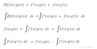 Integrarea prin parti este exact formula derivatei functiei produs: Integrazione Per Parti Okpedia