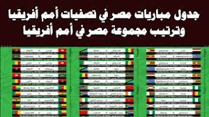 يستعد منتخب مصر الأولمبي لخوض منافسات كرة القدم في دورة الألعاب الأولمبية المقبلة (طوكيو 2021)، والتي تبدأ منافساتها في 23 يوليو الجاري وتستمر حتى الثامن من شهر أغسطس المقبل. Ø¬Ø¯ÙˆÙ„ Ù…Ø¨Ø§Ø±ÙŠØ§Øª Ù…Ù†ØªØ®Ø¨ Ù…ØµØ± ÙÙŠ Ø£Ù…Ù… Ø£ÙØ±ÙŠÙ‚ÙŠØ§ ÙˆØªØ±ØªÙŠØ¨ Ø§Ù„Ù…Ø¬Ù…ÙˆØ¹Ø© Youtube