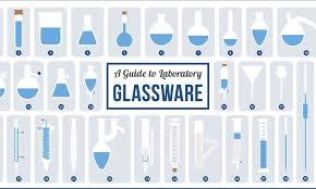 Infographic A Visual Guide To Chemistry Laboratory Glassware Socks On An Octopus Chemistry Labs Chemistry Practical Teaching Chemistry