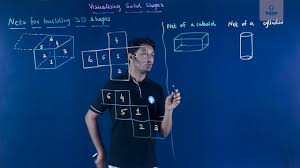 Autocad is primarily for generating 2d sketches. 2d And 3d Shapes Definition Examples Properties And Nets