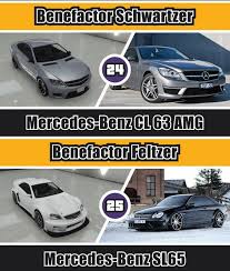 Check Out 50 Gta V Cars And Their Real Life Counterparts Carscoops Gta Cars Gta Cars